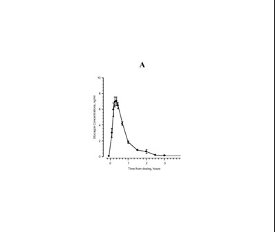 Clinical A (Clinical Pharma A)